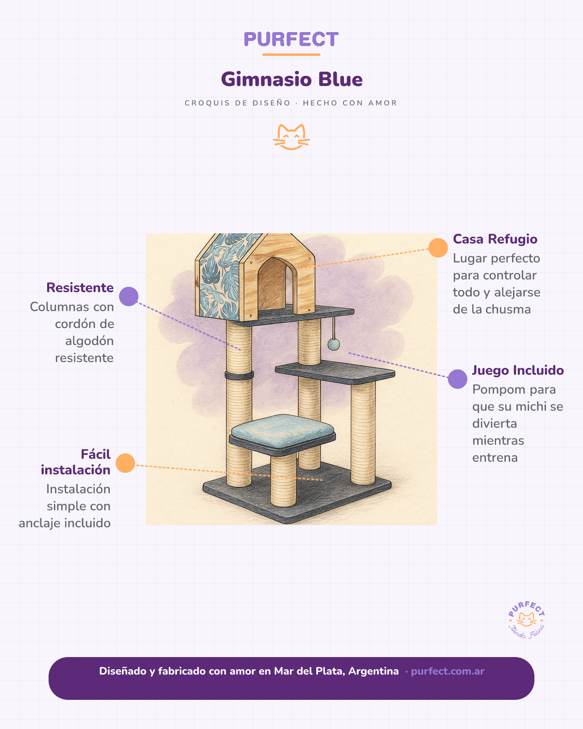 Beneficios Gimnasio Blue